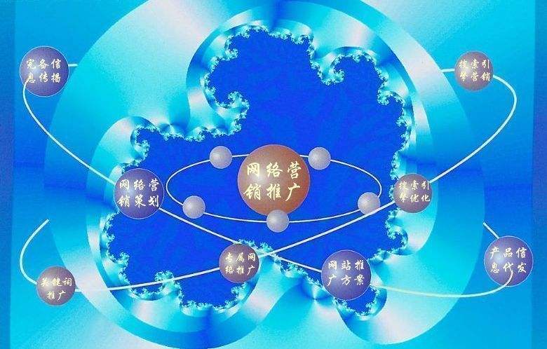 椰林镇新媒体运营企业需要掌握的网络推广技巧有哪些